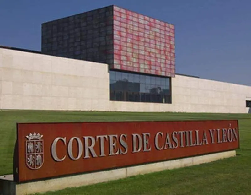 cortes cyl