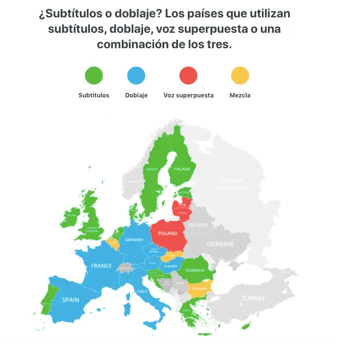 idiomas