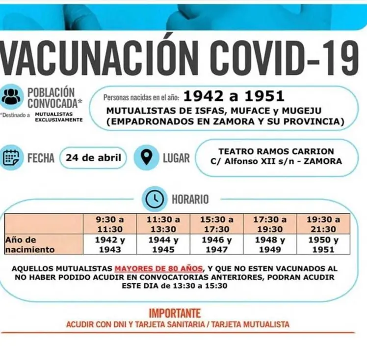 Cartel informativo de vacunaciones
