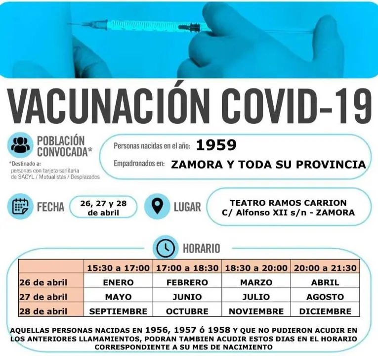 Calendario de vacunaciones