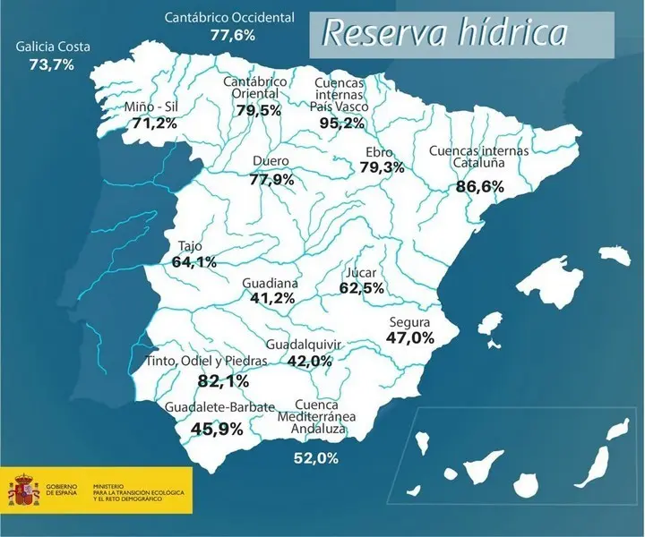 Mapa de la Reserva Hídrica