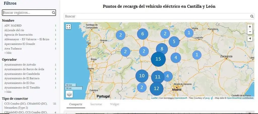 puntos de recarga