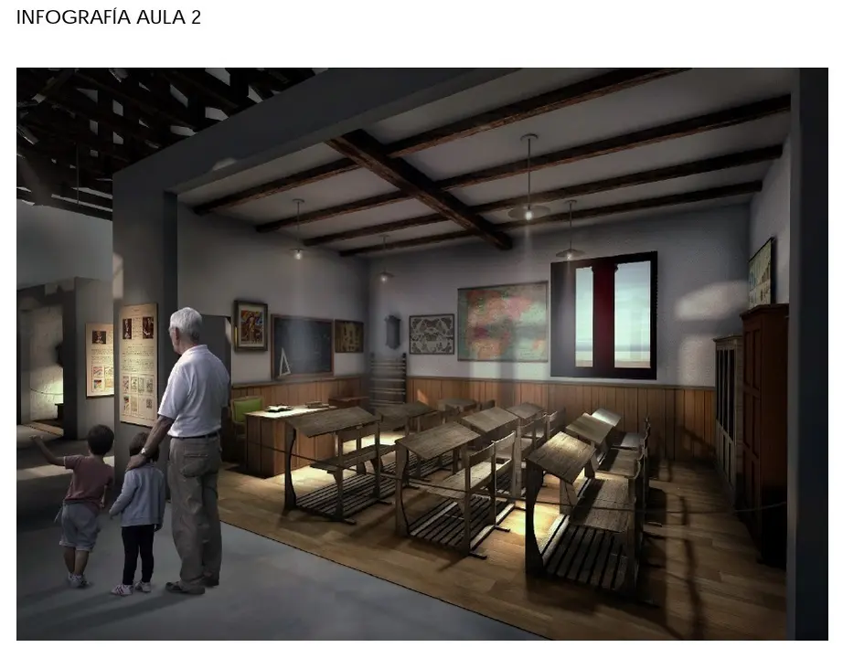 Vista "virtual" del Museo Pedagógico