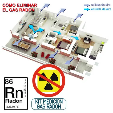 gas radón