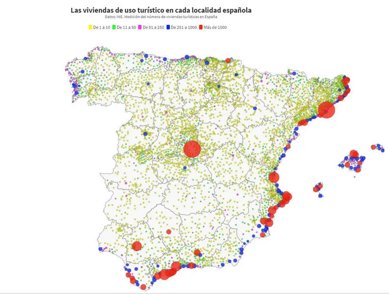 viviendas turísticas en España