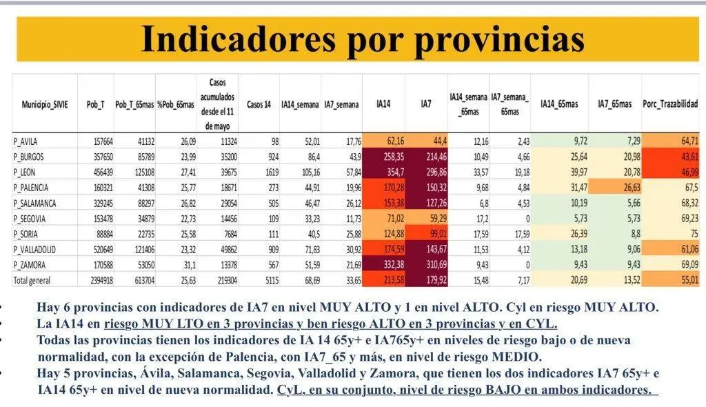 igea