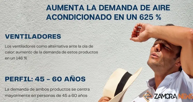 Foto idealo.es