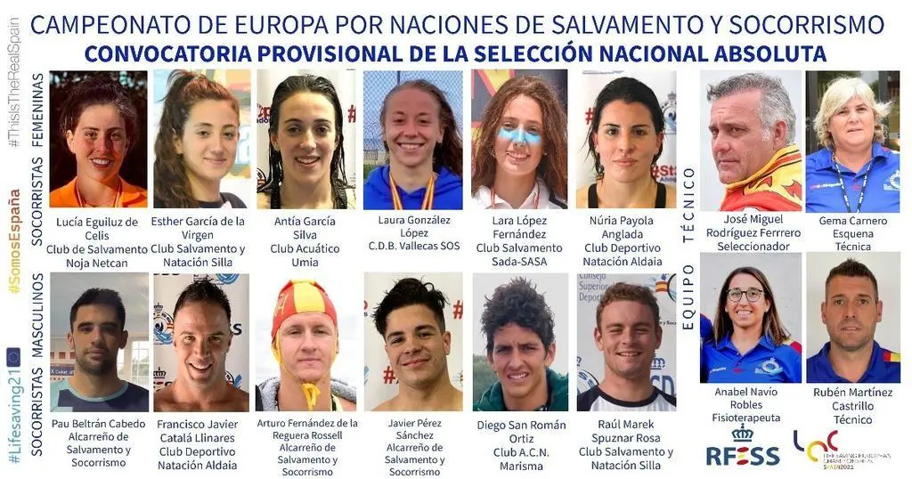 Composición de la convocatoria provisional de la Selección nacional absoluta para el Campeonato de Europa por Naciones de Salvamento y Socorrismo.