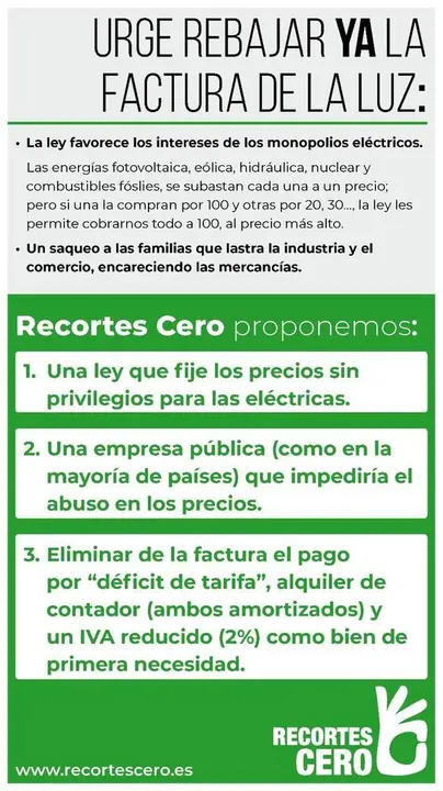 Recortes Cero, propuestas para bajar el precio de la electricidad