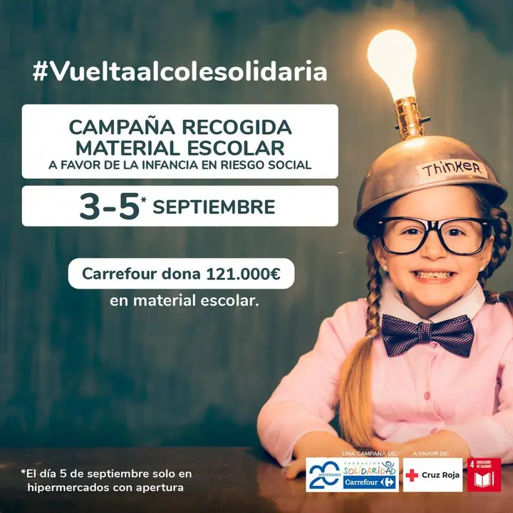 VACS_CRE y FSC