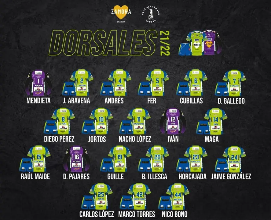 Dorsales BM Zamora