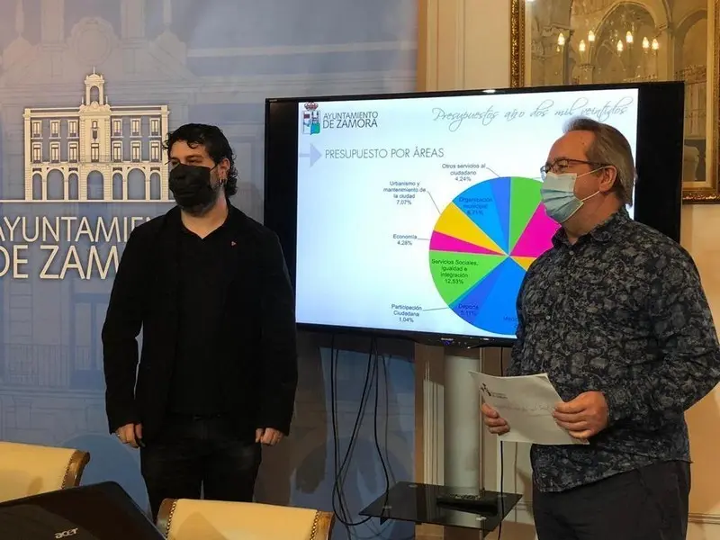 Presentación de Presupuestos en el Ayuntamiento de Zamora