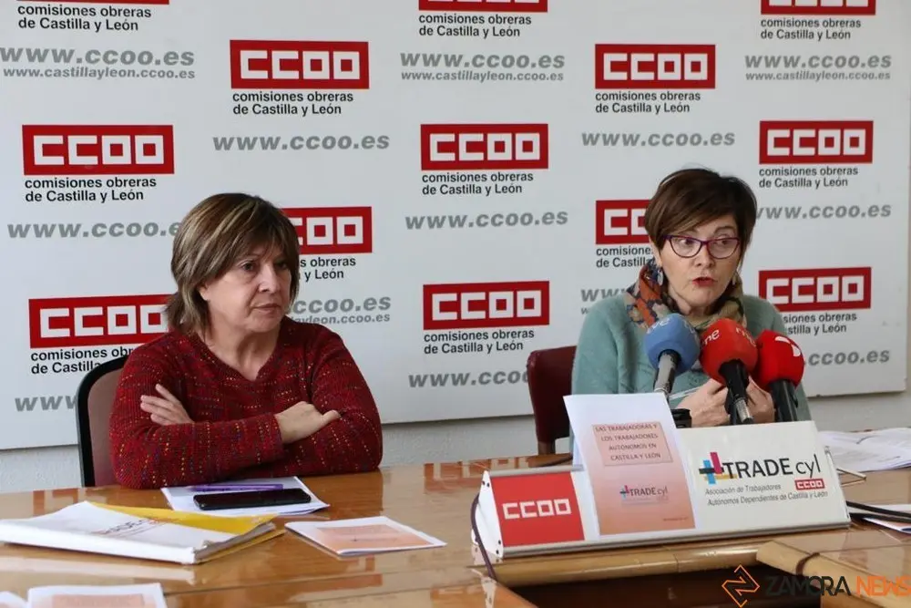 CCOO