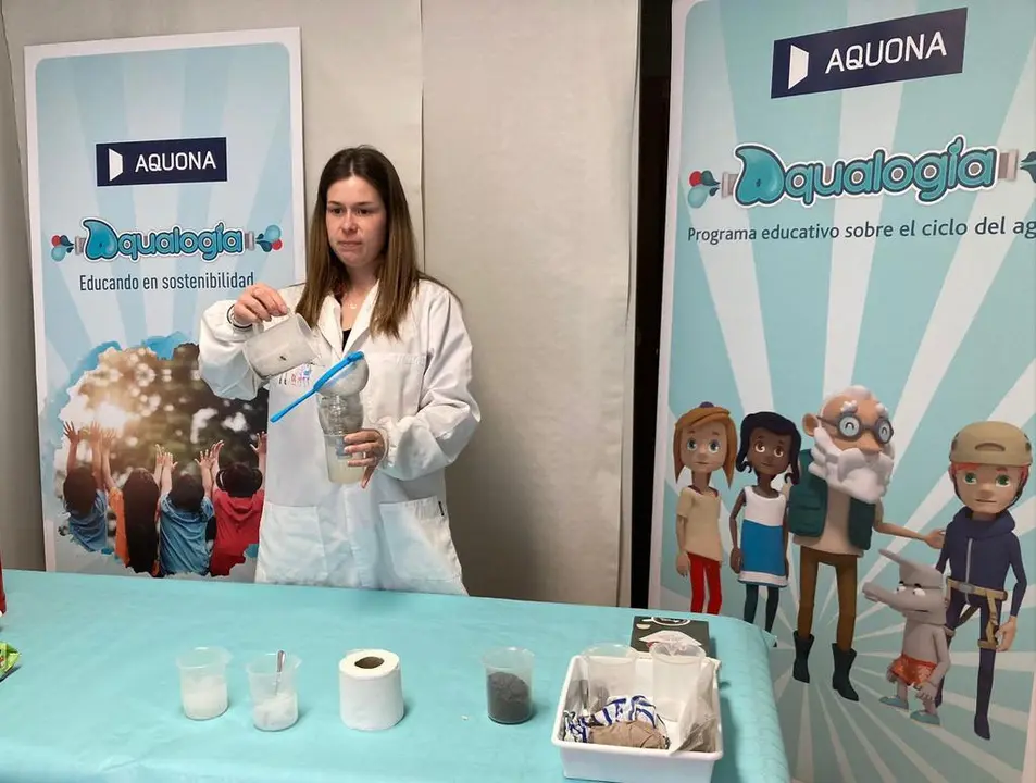 Sesión Aqualogía durante el curso 2020-2021
