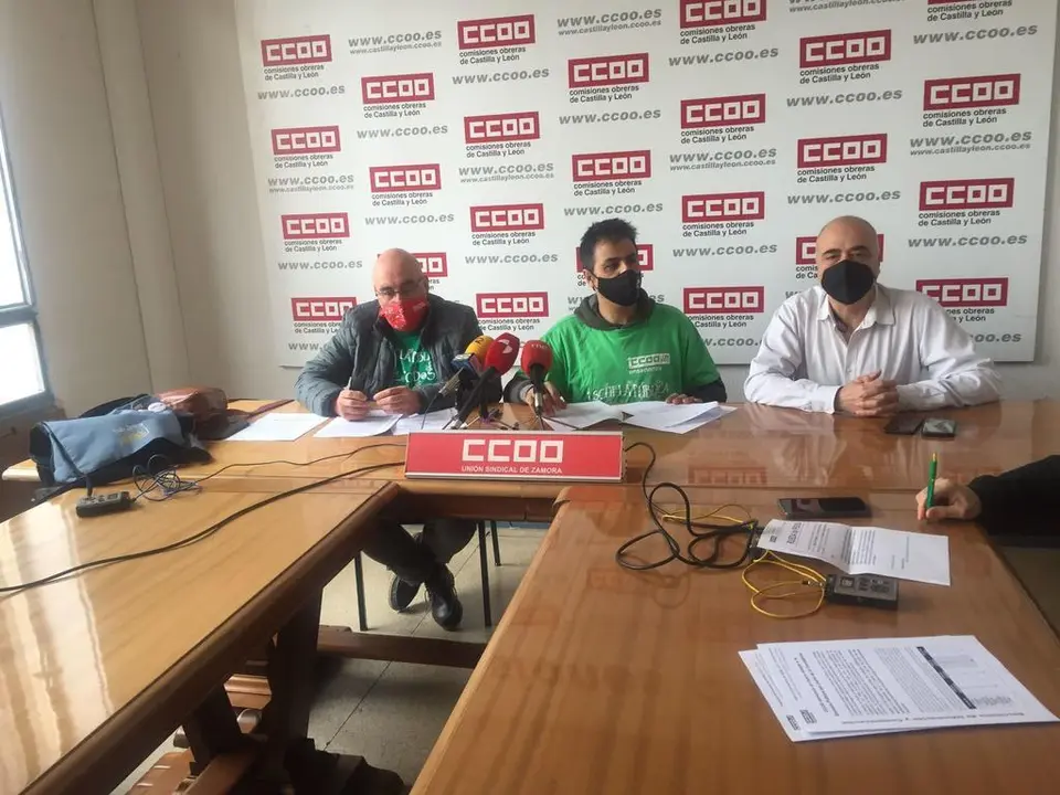 ccoo