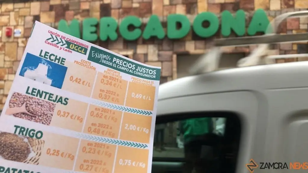UCCL precios
