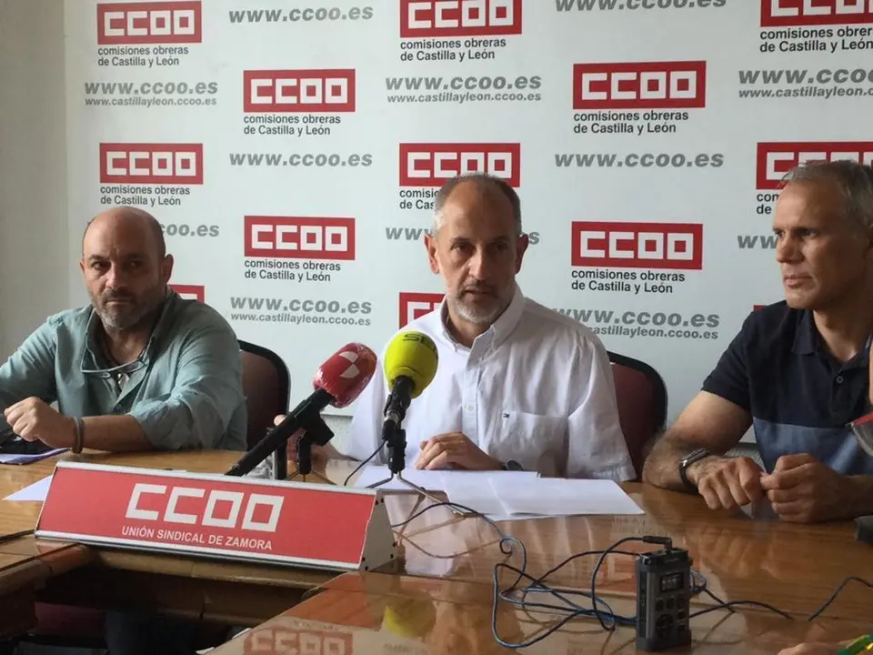 ccoo