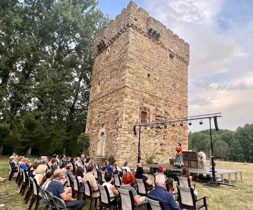 II Escenario Patrimonio
