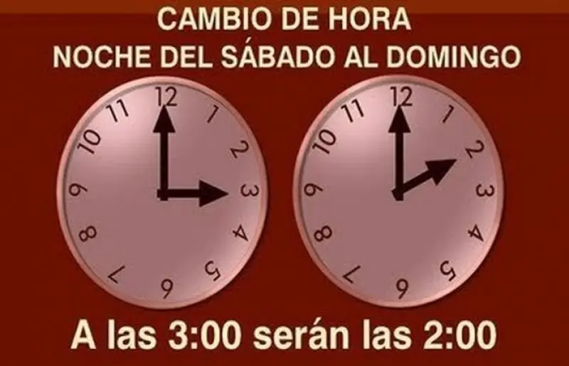 Cambio de Hora