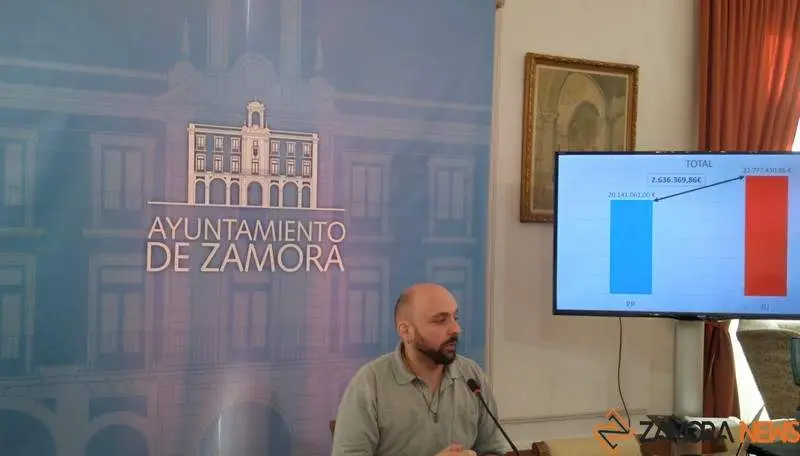 Manuel A. Alonso concejal de Deportes