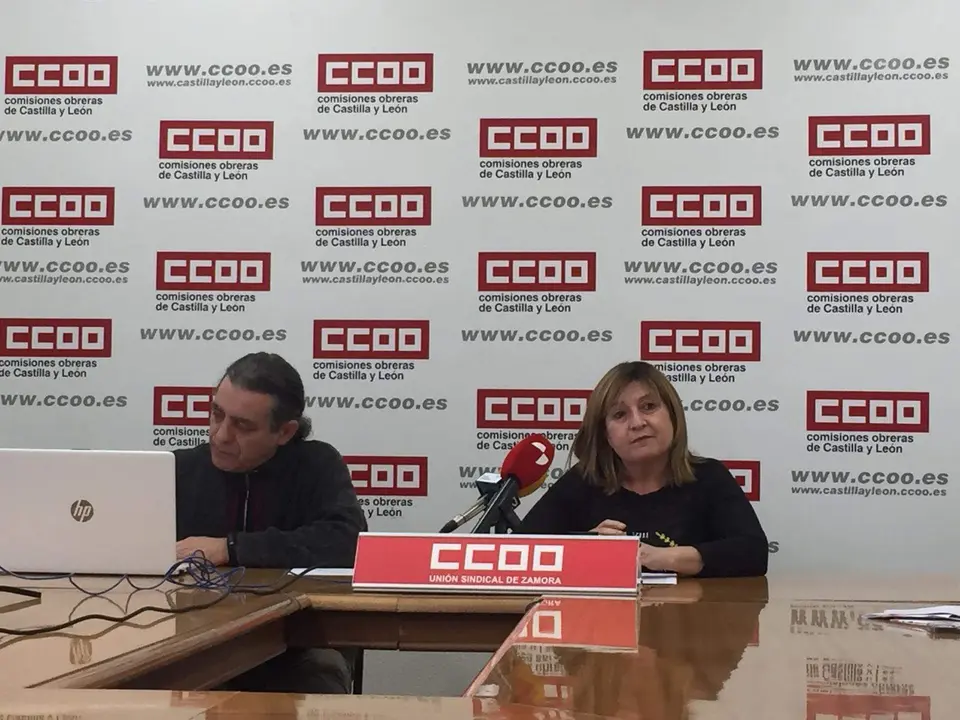 ccoo