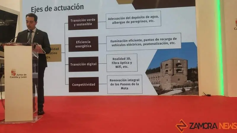 FITUR 2023 (26)