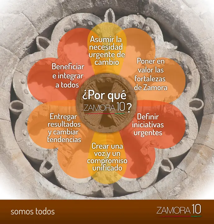 Roseton Zamora 10