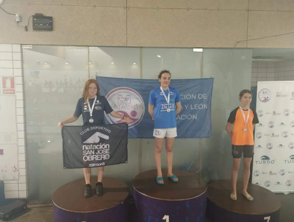 Club Deportivo Natación San José Obrero (2)