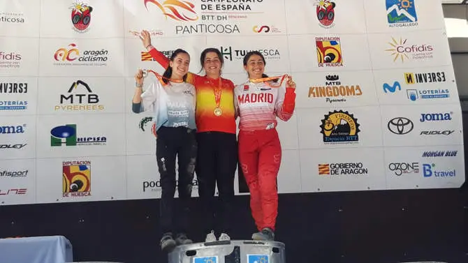 Sara Yusto
