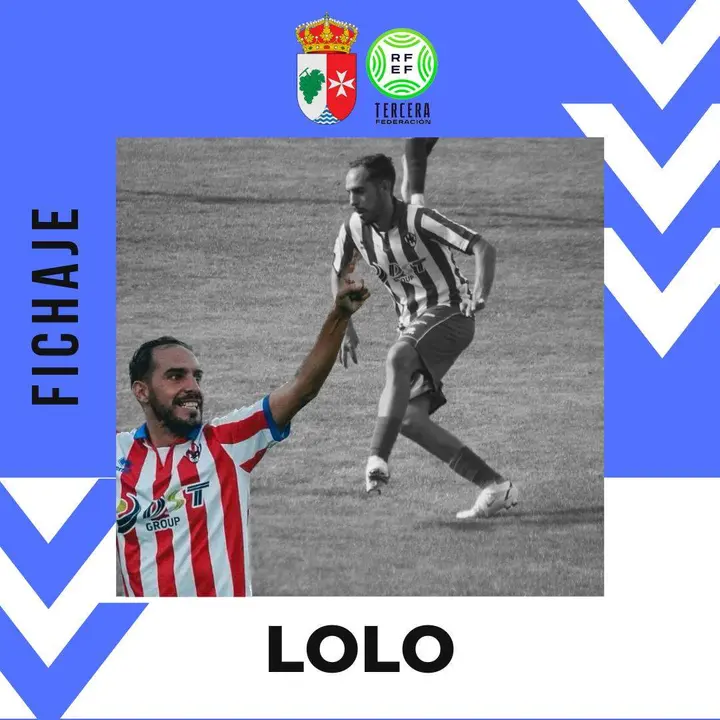 Lolo