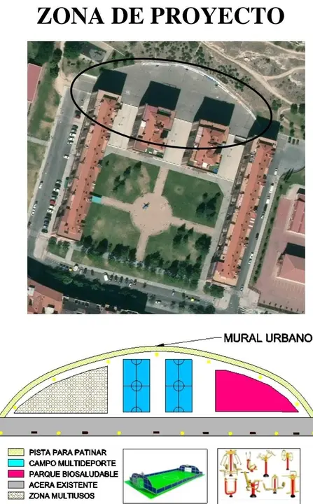 Proyecto de la Vaguada