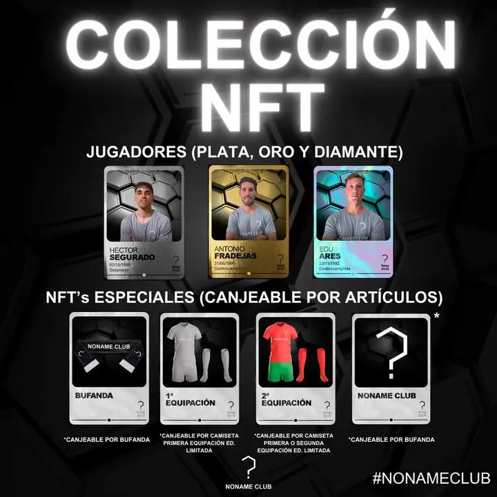 Colección NFT Noname club
(imagen twitter @Nonameclub_eth)