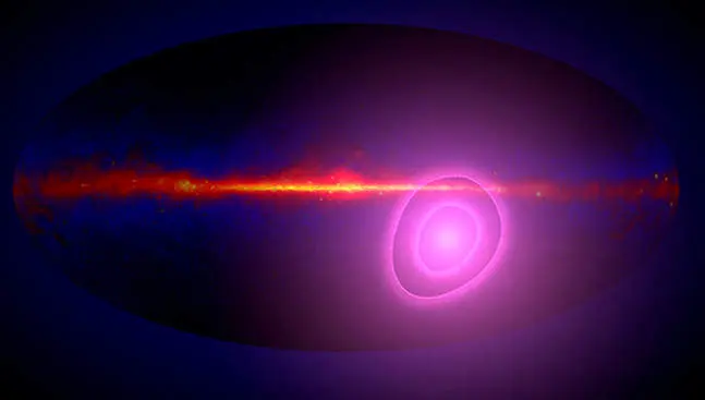 Rayos gamma