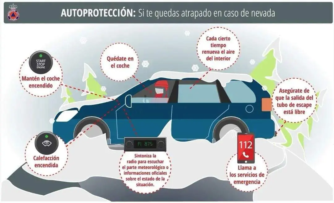 autoprotección por nevada