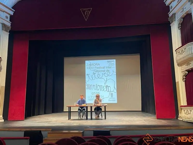 Festival Internacional de Títeres y Marionetas