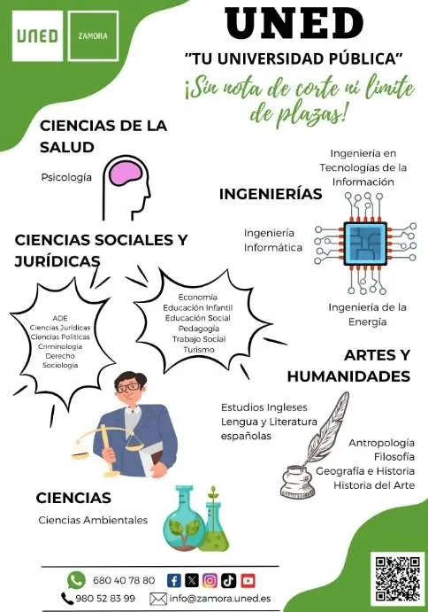 Uned cartel institutos