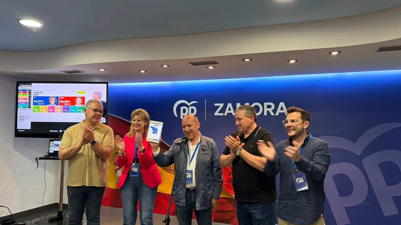 PP Zamora