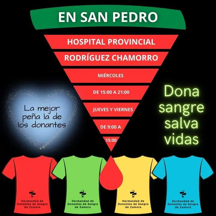 LA MEJOR PEÑA LA DE LOS DONANTES