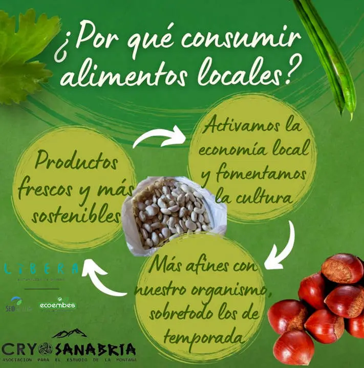criosanabria