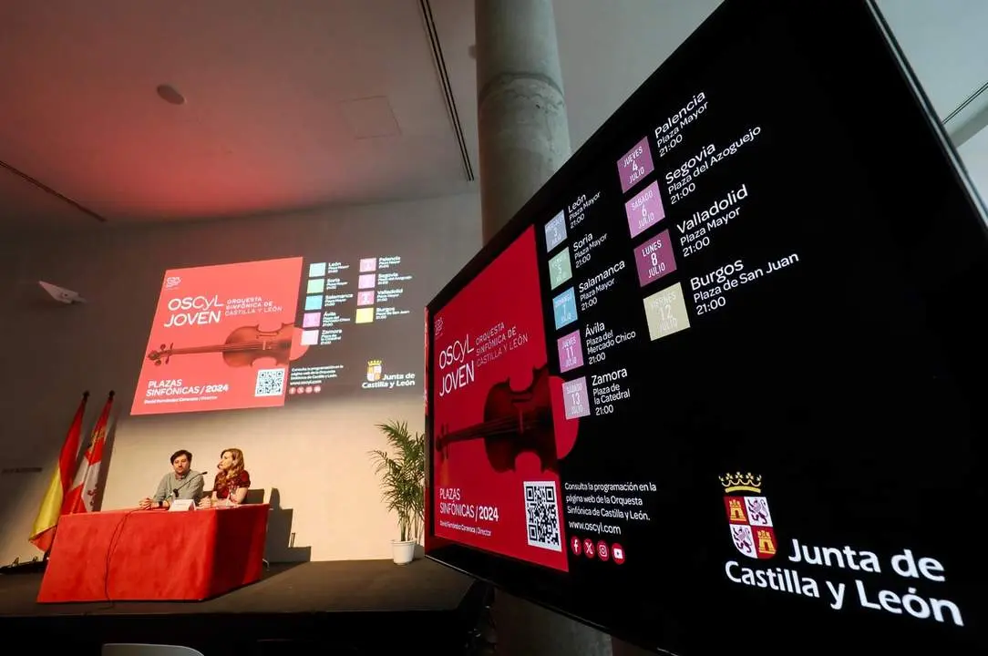 OSCyL Joven. Plazas Sinfónicas y Grandes Conciertos Sinfónicos