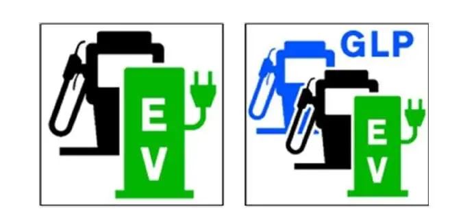 Nuevos pictogramas