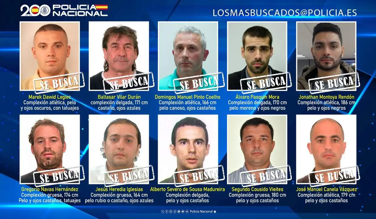 diez fugitivos que podrían encontrarse en España
