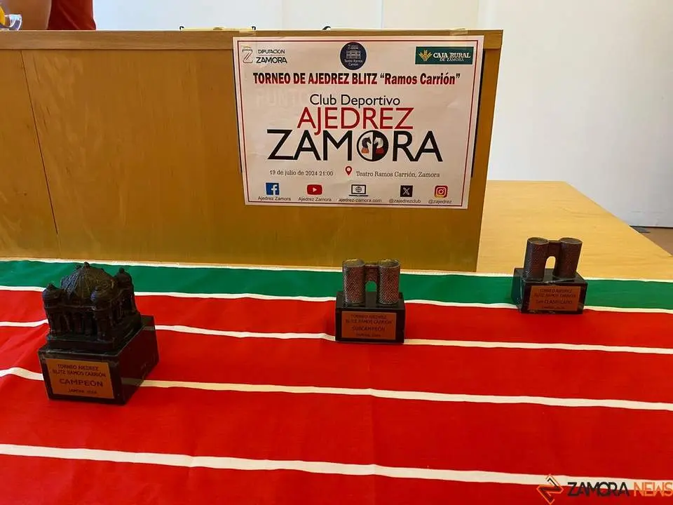 Torneo Ajedrez Blitz_2