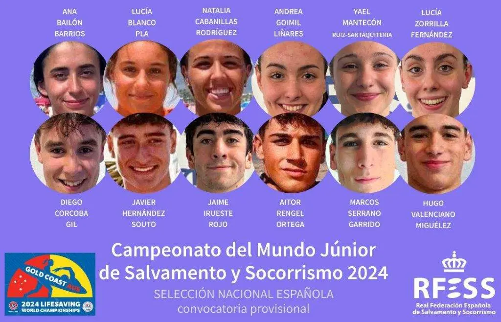 Campeonato Mundial Junior Salvamento