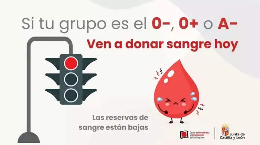 Dona Sangre