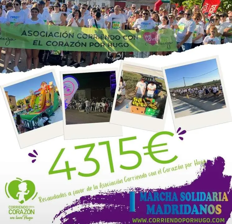 recaudación Madridanos