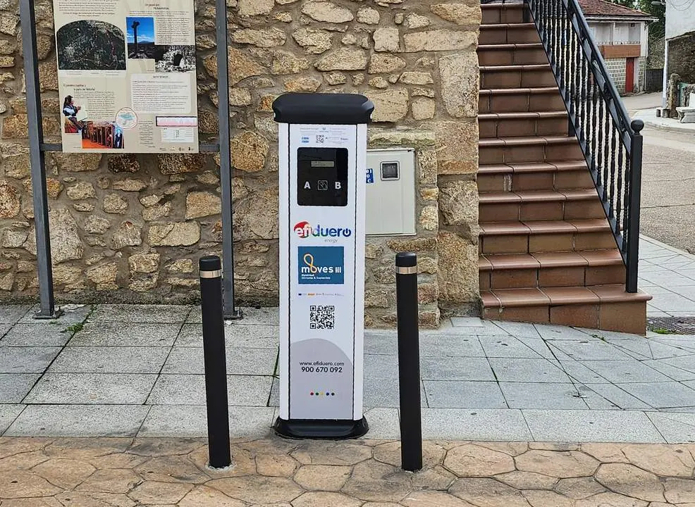 PuntoRecargaPeñaparda