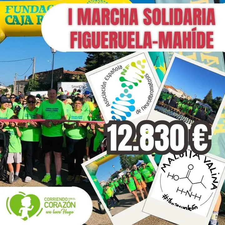 Recaudación