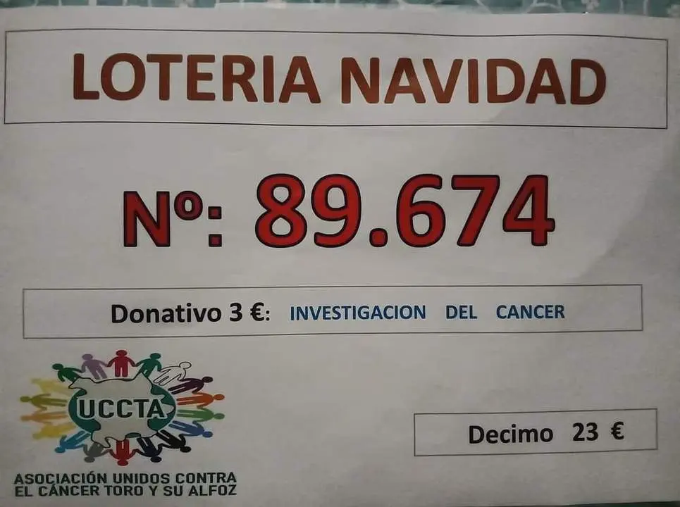 Lotería Navidad Asociación Contra el Cáncer
