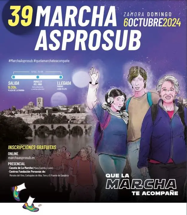 39º Marcha Fundación Personas